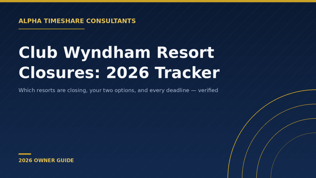Club Wyndham resort closures 2026 tracker showing closing resorts and deeded owner options
