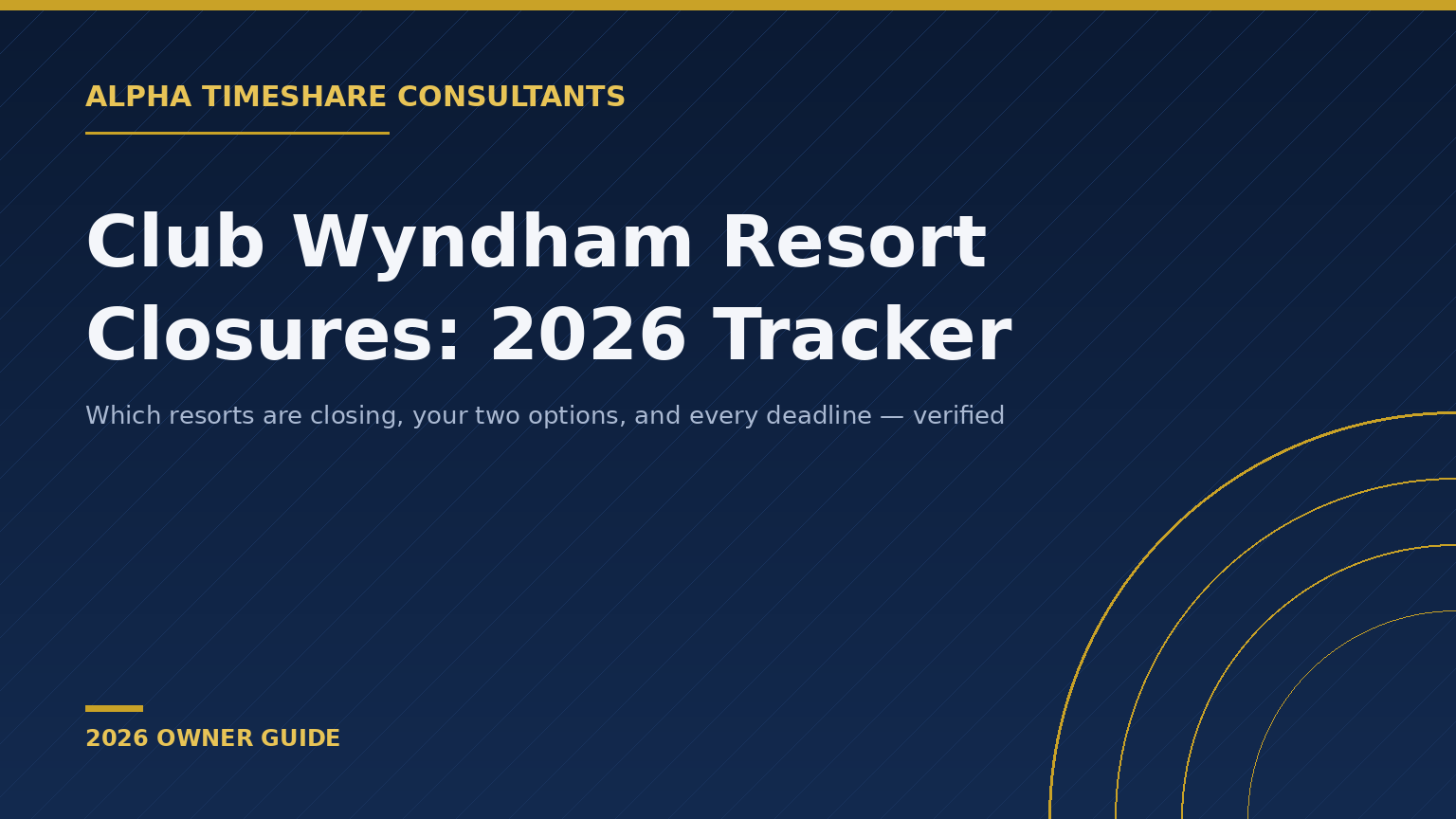 Club Wyndham resort closures in 2026 - a public-record guide from Alpha Timeshare Consultants