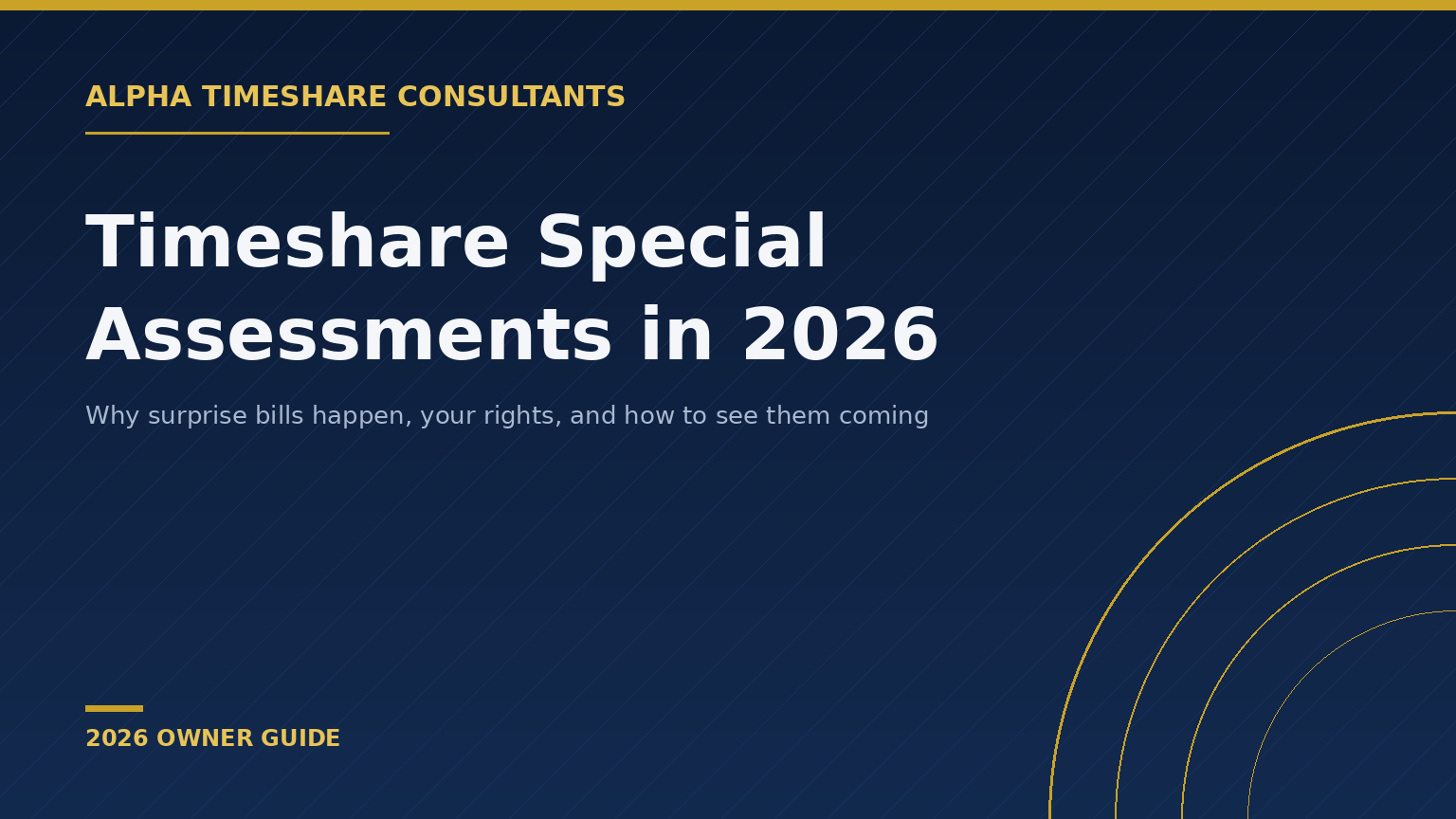 Timeshare special assessment in 2026 - a public-record guide from Alpha Timeshare Consultants